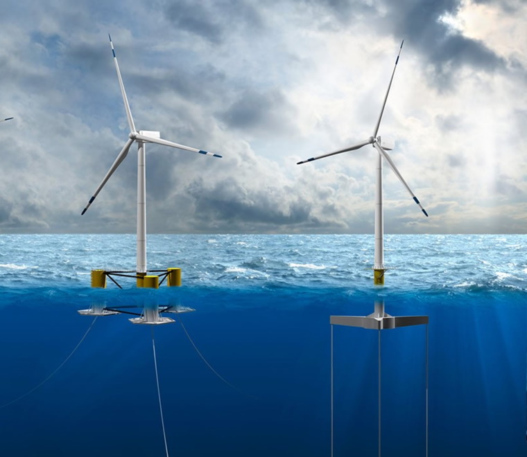 Floating offshore wind