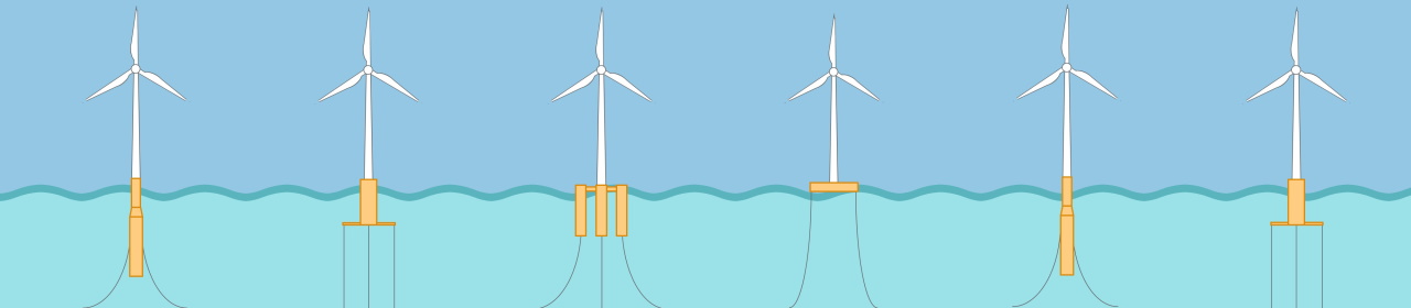 Floating offshore wind turbines graphic