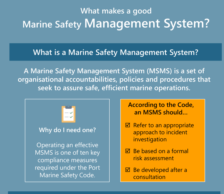 Infographic How to Create an Effective Marine Safety Management System