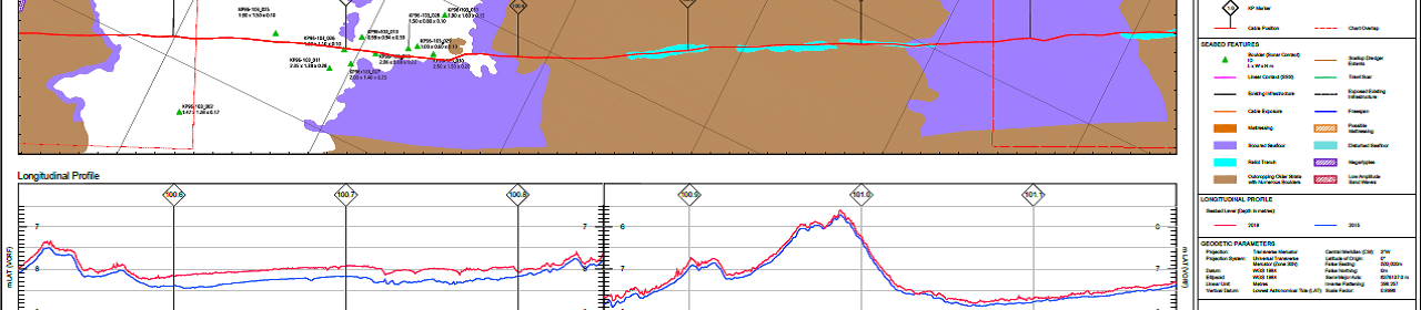 offshore cable route charting