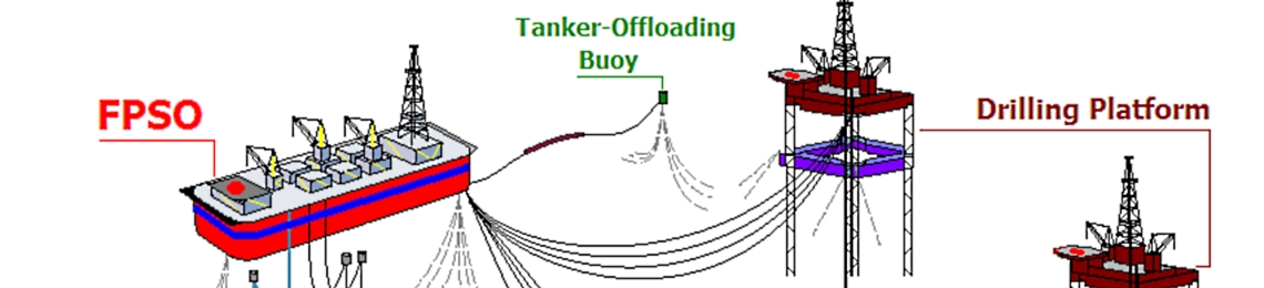 fpso decommissioning