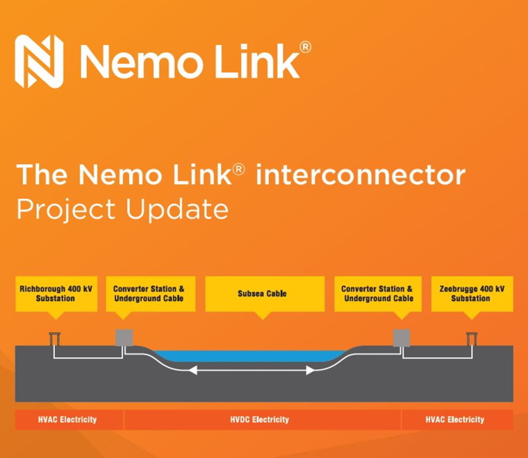 nemo-link-interconnector-report-square.jpg