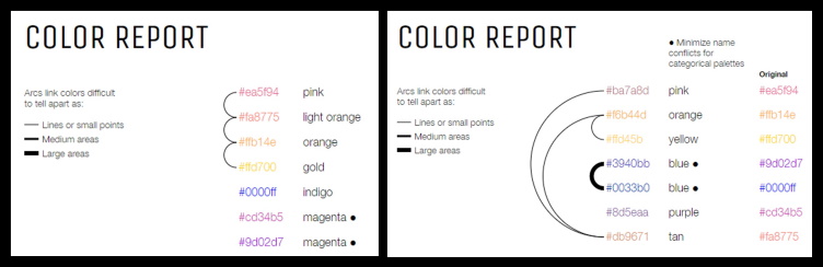 viz-palette-colour-reports.jpg